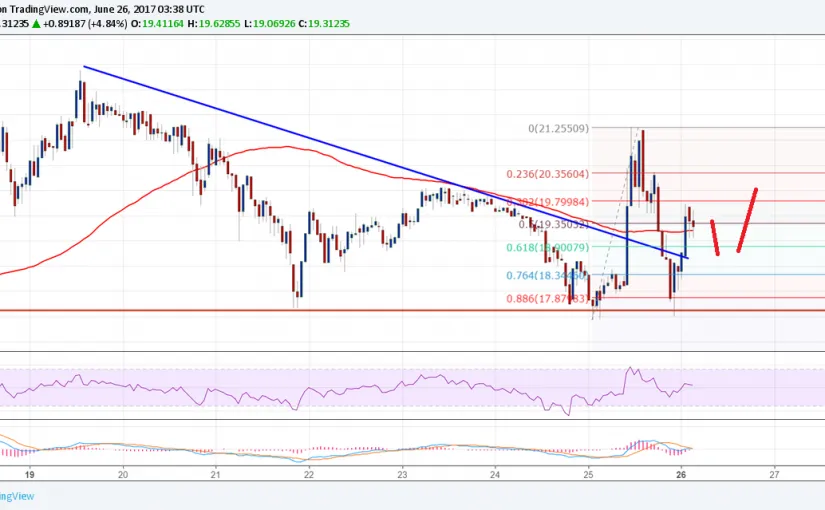 Ethereum-Classic-825x510.png