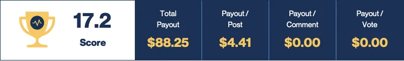 Financial Opportunity Winner