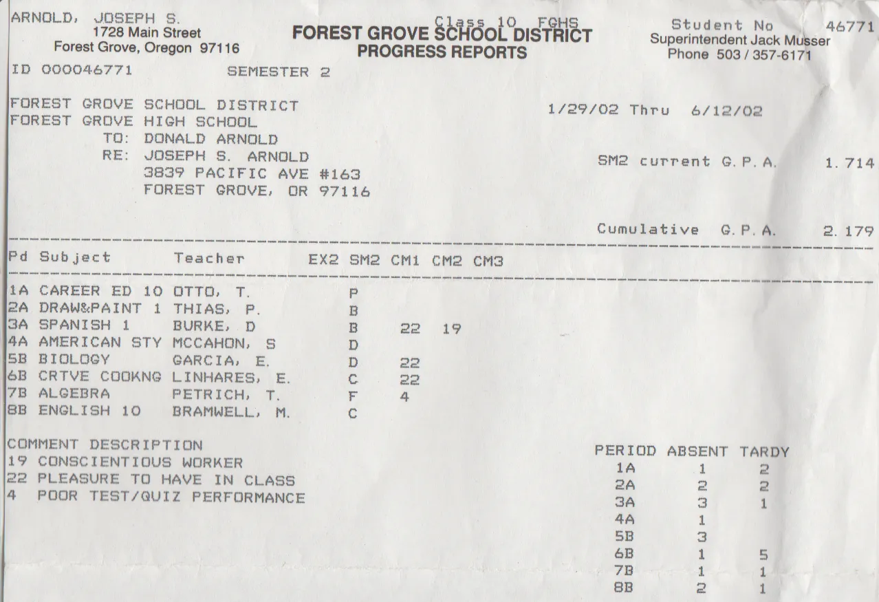 2002-06-12 - FGHS - Semester 2 - Progress Reports - GPA 1.7 - Grade 10 - Joey Arnold.png
