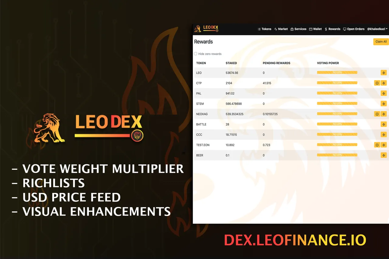 Introducing LeoDex V4 | Vote Weight Multipliers, Richlists, USD Price Feed & Visual Upgrades.png
