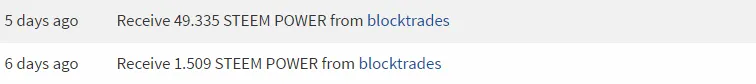 Investments
