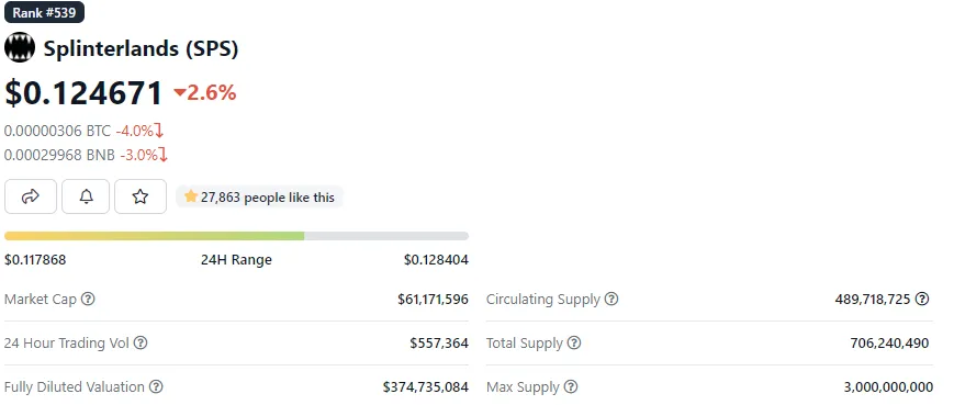Tokenomics - Splinterlands versus Axie Infinity