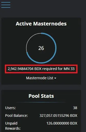 WITHIN 5 DAYS, THE BDX EVONODES MASTERNODES’ COUNT INCREASES!