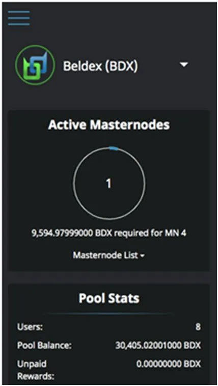 WITHIN 5 DAYS, THE BDX EVONODES MASTERNODES’ COUNT INCREASES!