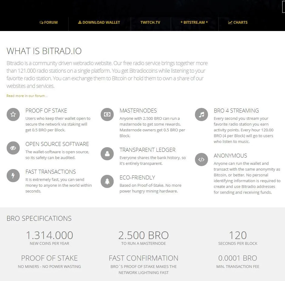 Bitradio