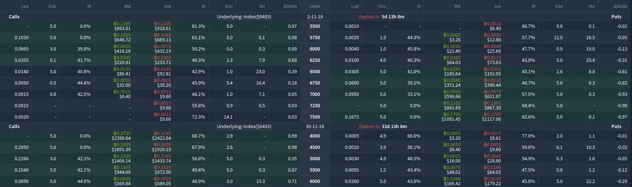 Screenshot-2018-10-27 Deribit Bitcoin Futures Options Exchange.png