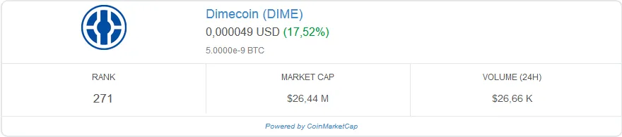 Screenshot-2018-3-9 Why to Buy DIME coin - Prashant Bhatt(1).png