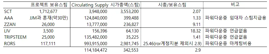 멀티플0000.png