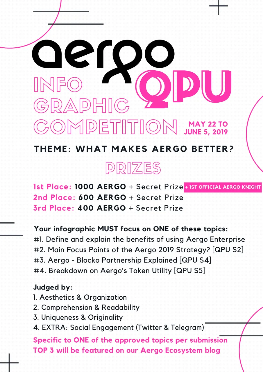 QPU Infographic Competition.png