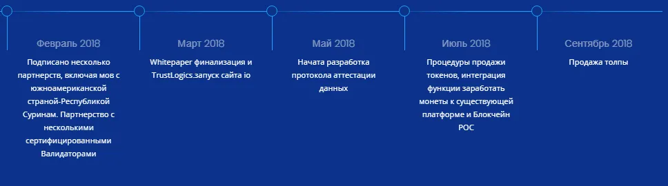 ТРАСТ2.png