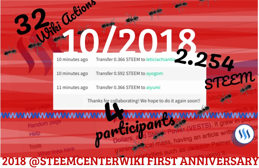 steemcenterwiki_transfer_102018.png