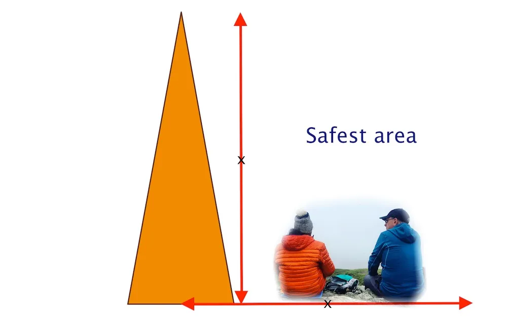 pinnacle lightning diagram.jpeg