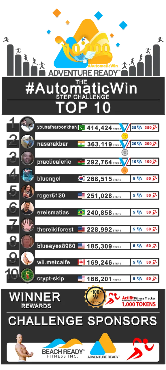 TOP TEN [11.11.2018] test.png