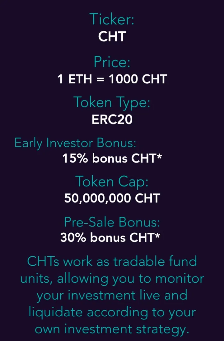 COUNTINGHOUSE TOKEN DETAILS.jpg
