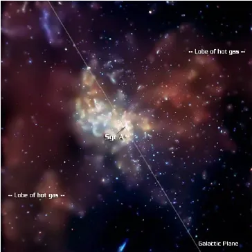 Galactic Centre in X-rays.png