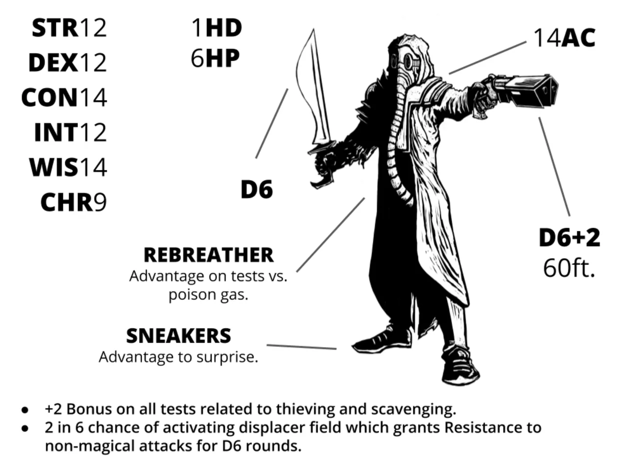O5R SCAVENGER FOR PATRONS.png