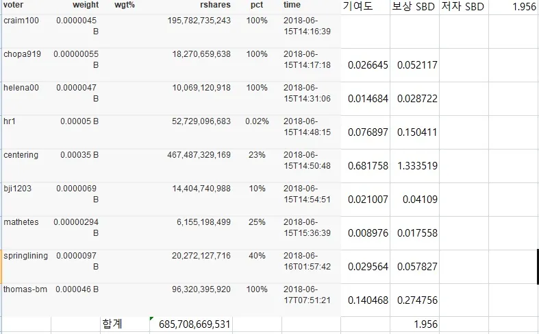 3회 보상.jpg