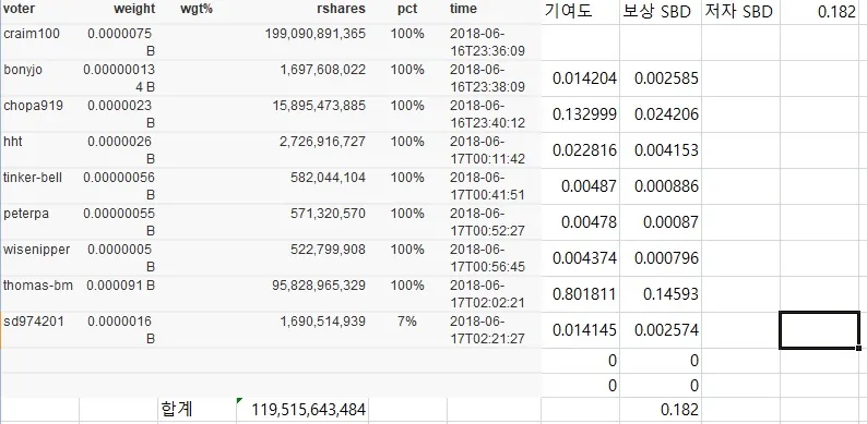 7회 보상.jpg