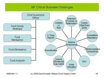 MF+Critical+Business+Challenges.jpg