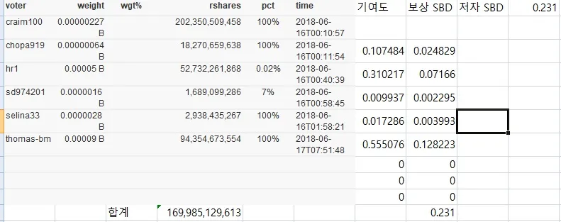4회 보상.jpg