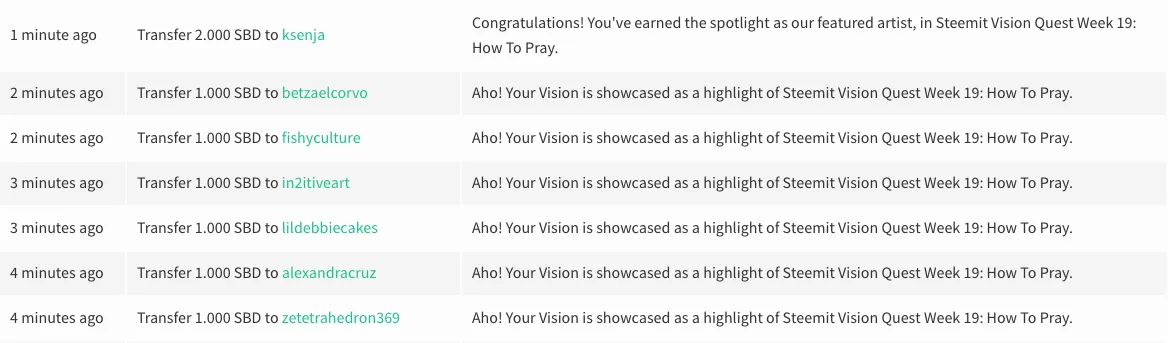 Steemit-Vision-Quest-19-Rewards.png