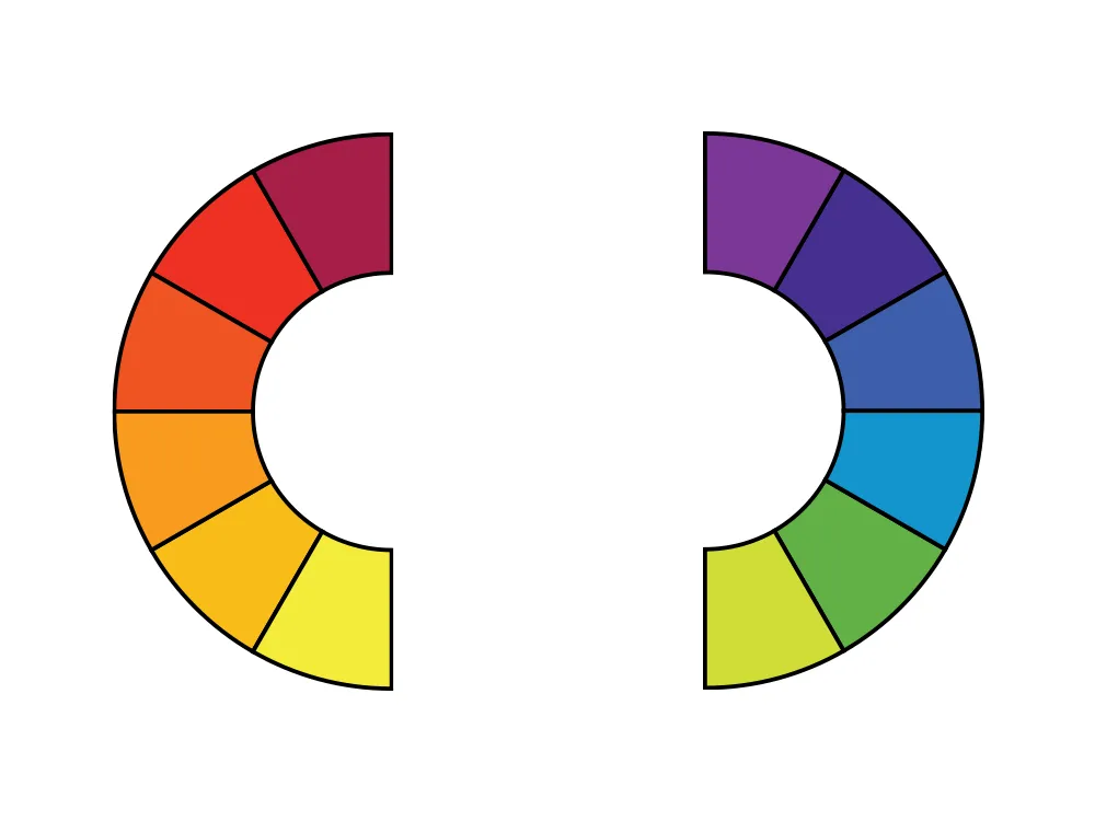 Color Wheel 5 Warm Cold.png