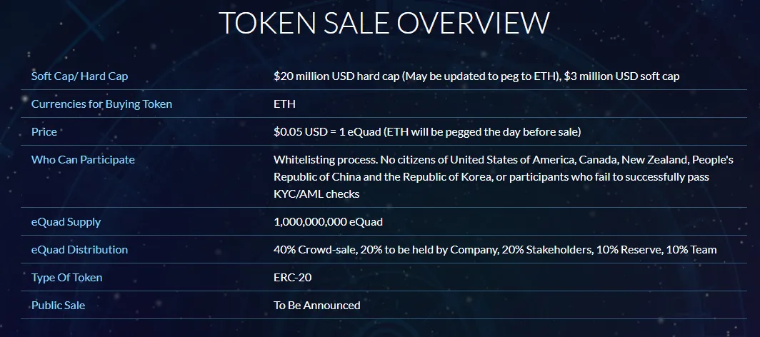 Quadrant-Protocol-token-details.png