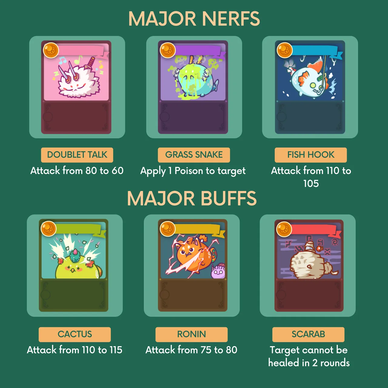 AXIE UPDATE 3.png