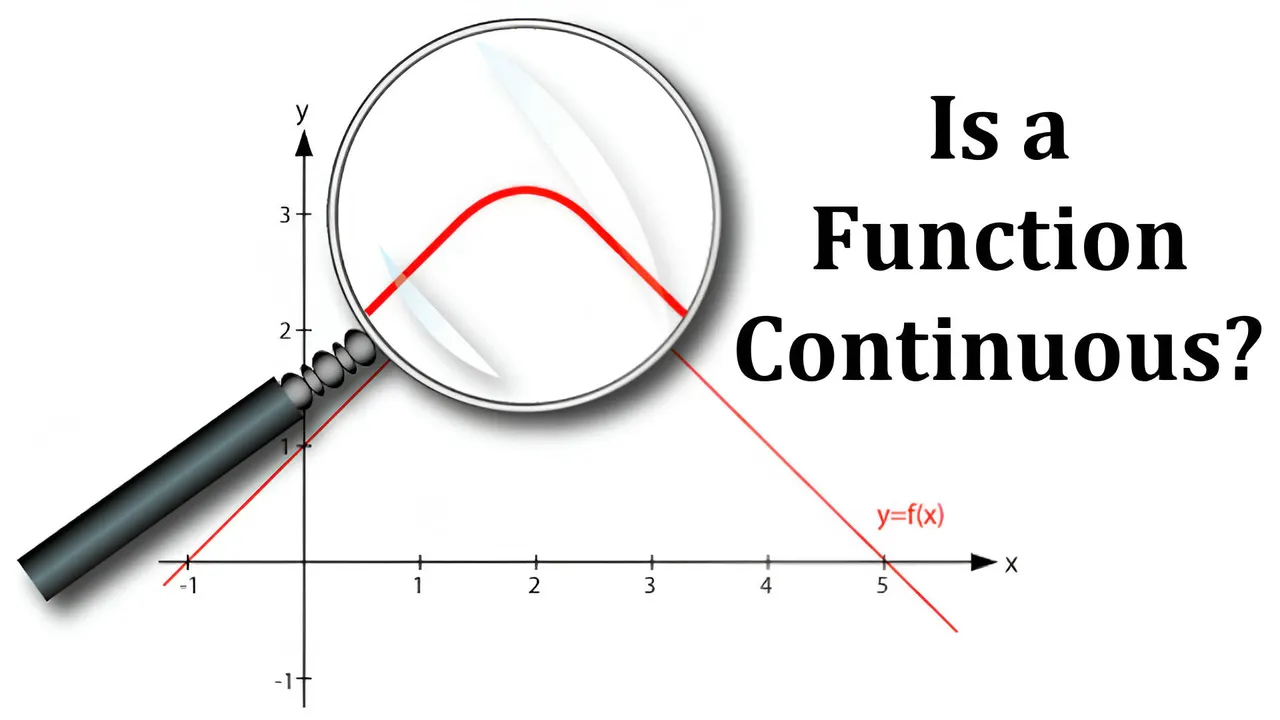 Is it Differentiable? Thumbnail