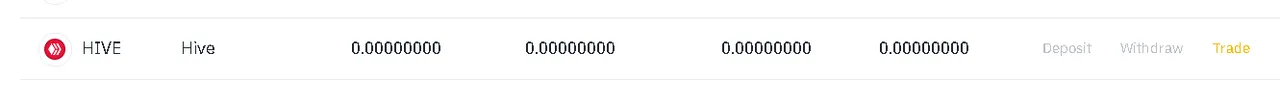 20200324 20_54_59Balance  Wallet  Binance.png