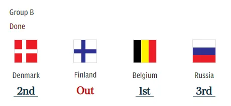 group b.PNG