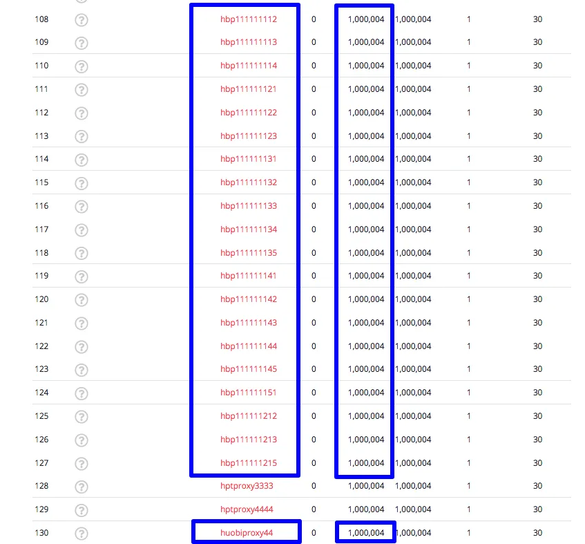 EOS Vote Proxy Research Portal   Aloha EOS18.png