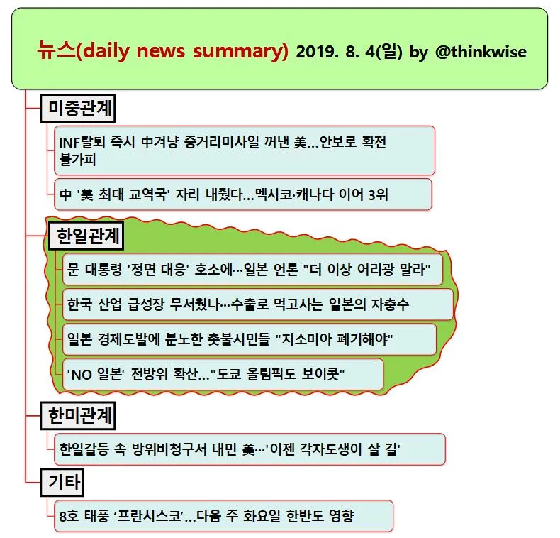 Copy_Copy_뉴스 2019  6  24 월.jpg