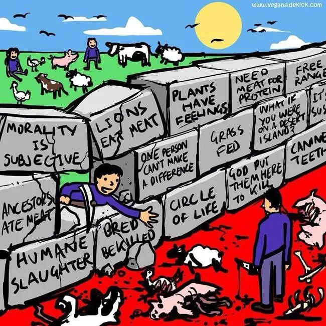 vegan wall