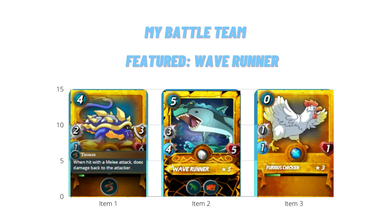 my_featured_battle_with_wave_runner.png