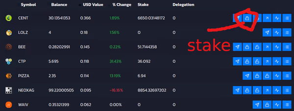 What are Hive Engine Tokens?