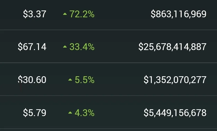 "Screenshot_20220225-154454_CoinGecko.jpg"