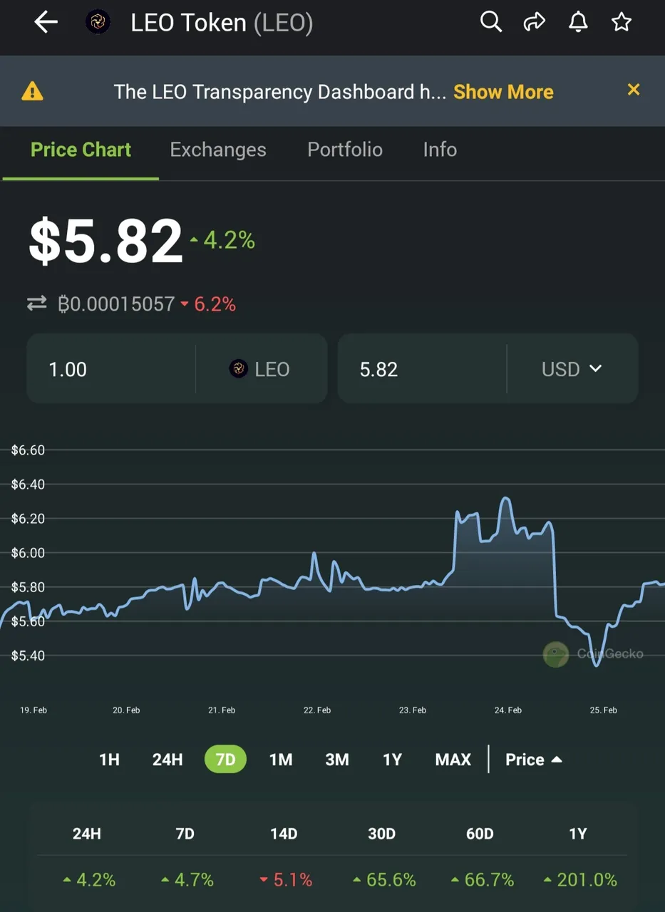 "Screenshot_20220225-152426_CoinGecko.jpg"