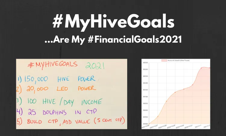 Updated! MyHIVEGoals For 2020.png
