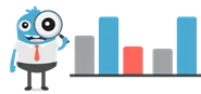 Underpinning contracts and SLAs