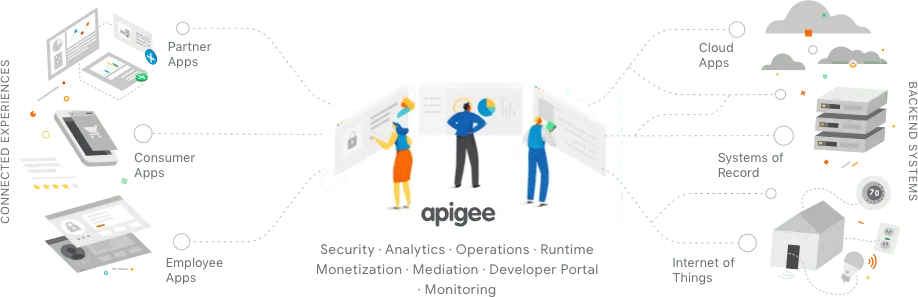 api-management-platform.png
