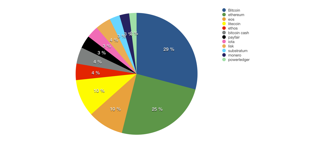 Skjermbilde 2018-02-11 kl. 18.43.57.png