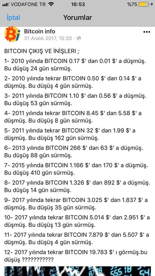 btc düşüşleri.jpg