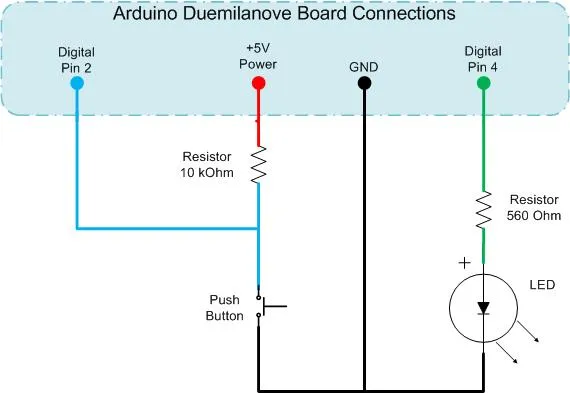 arduino_interrupts_schematic[1].jpg