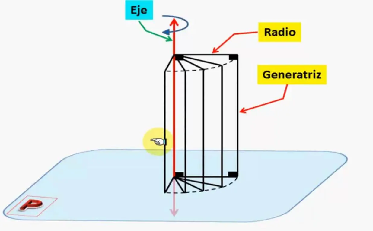 Cilindro de revolución 2.jpg