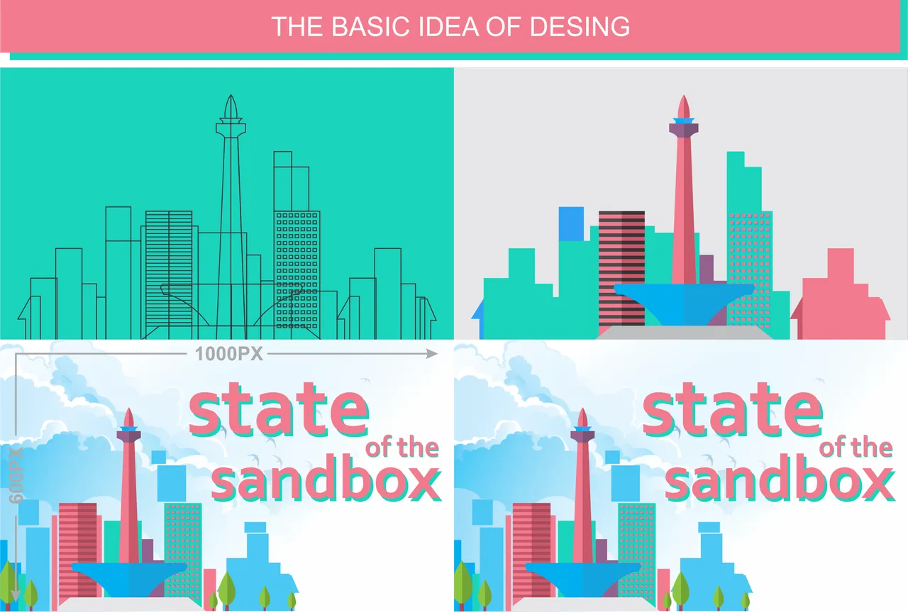 SNDBOX BASIC IDEA OF DESIGN.png