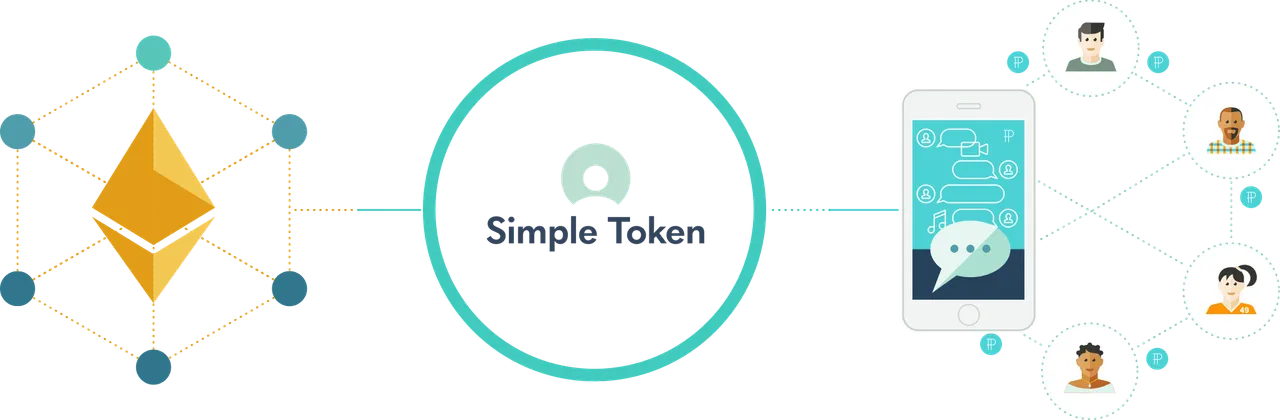 simple-token-architecture-stage2-2x.png