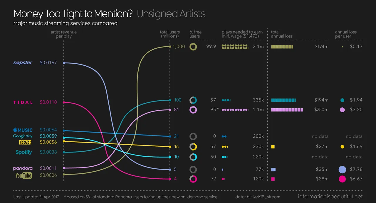 2552-Musicians-Streaming_UNSIGNED-5.png