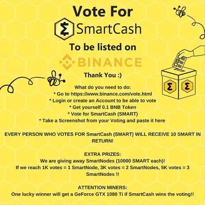 smartcash-lucradiv_masternode_sahre.jpg