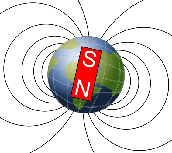 Earth's_magnetic_field,_schematic.png